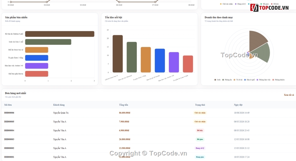nội hất,Web bán nội hất,bán nội thất